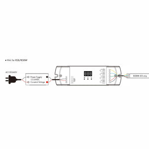 Controlador monocolor/ CCT/ RGB/ RGBW 12-24V DC - 4 canales - Programable - RF 2.4GHz - Skydance (4)