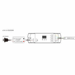 Controlador monocolor/ CCT/ RGB/ RGBW 12-24V DC - 4 canales - Programable - RF 2.4GHz - Skydance - Barcelona Led-Control y regulación