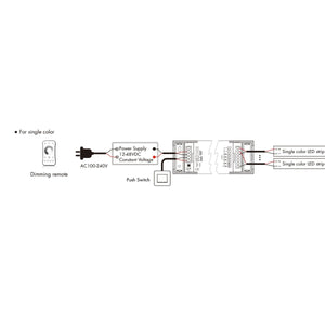 Controlador Monocolor / CCT / RGB / RGBW / RGB + CCT 12-48V DC - 5 en 1 - RF 2.4GHz - PUSH dimmer - Skydance - Barcelona Led-Control y regulación