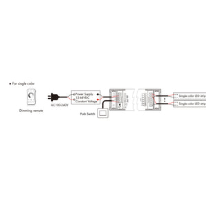 Controlador Monocolor / CCT / RGB / RGBW / RGB + CCT 12-48V DC - 5 en 1 - RF 2.4GHz - PUSH dimmer - Skydance (2)