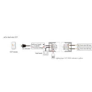 Controlador Monocolor / CCT / RGB / RGBW / RGB + CCT 12-48V DC - 5 en 1 - RF 2.4GHz - PUSH dimmer - Skydance - Barcelona Led-Control y regulación
