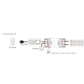 Single Color/CCT/RGB/RGBW/RGB+CCT Controller - 12-48V DC - 5 in 1 - RF 2.4GHz - PUSH dimmer - Skydance 4