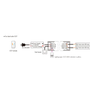 Controlador Monocolor / CCT / RGB / RGBW / RGB + CCT 12-48V DC - 5 en 1 - RF 2.4GHz - PUSH dimmer - Skydance (3)