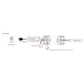Single Color/CCT/RGB/RGBW/RGB+CCT Controller - 12-48V DC - 5 in 1 - RF 2.4GHz - PUSH dimmer - Skydance 5