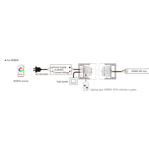 Controlador Monocolor / CCT / RGB / RGBW / RGB + CCT 12-48V DC - 5 en 1 - RF 2.4GHz - PUSH dimmer - Skydance (5)
