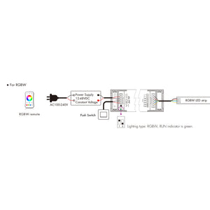 Controlador Monocolor / CCT / RGB / RGBW / RGB + CCT 12-48V DC - 5 en 1 - RF 2.4GHz - PUSH dimmer - Skydance (5)
