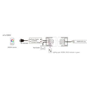Controlador Monocolor / CCT / RGB / RGBW / RGB + CCT 12-48V DC - 5 en 1 - RF 2.4GHz - PUSH dimmer - Skydance (5)