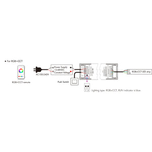 Controlador Monocolor / CCT / RGB / RGBW / RGB + CCT 12-48V DC - 5 en 1 - RF 2.4GHz - PUSH dimmer - Skydance (6)