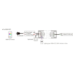 Controlador Monocolor / CCT / RGB / RGBW / RGB + CCT 12-48V DC - 5 en 1 - RF 2.4GHz - PUSH dimmer - Skydance (6)