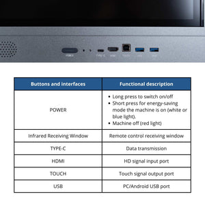 Pantalla digital 55" interactiva táctil con cámara - Smart board - Android + Windows (24)