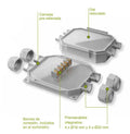 Readybox 120 watertight junction box with integrated IP68 insulating gel with 5 connectors 6MM2 3