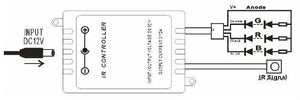 Controlador Tira LED RGB 2 Amp por canal, Control Remoto IR 24 Teclas (12)