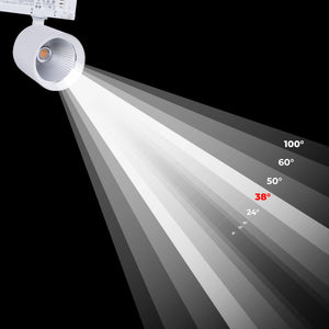 Proyector LED para carril trifásico 40W - Pescados y Mariscos - Driver Philips Xitanium (6)