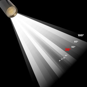 Proyector LED para carril trifásico 20W - CCT - CRI90 - 1900 lm (40)