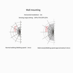 Campana LED UFO industrial 200W - CCT - Con sensor de movimiento - 170lm/W - Driver LIFUD - IP65 - 5 años garantía (20)