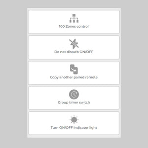 Controlador gateway WIFI Mi Light - 2.4GHz - WL-BOX2 (1)