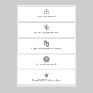 Controlador gateway WIFI Mi Light - 2.4GHz - WL-BOX2 (1)