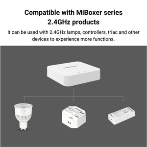 Controlador gateway WIFI Mi Light - 2.4GHz - WL-BOX2 (2)