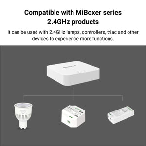 Controlador gateway WIFI Mi Light - 2.4GHz - WL-BOX2 (2)