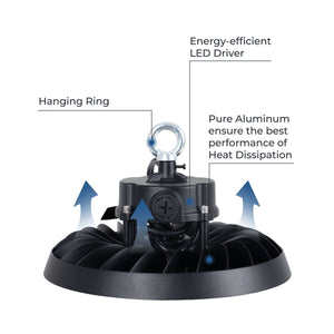 Campana LED UFO industrial 150W - CCT - 170lm/W - Driver LIFUD - IP65 - 10 años garantía (13)