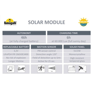 Bolardo solar LED "FELICE 800" con sensor PIR - 73 cm - 4000K - 2 modos de funcionamiento - Barcelona Led-