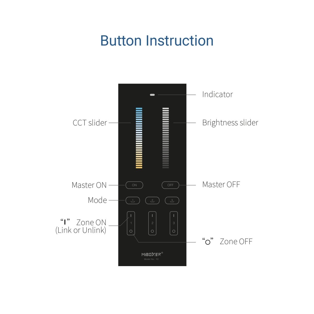 Mando a distancia RF vertical - CCT - 3 Zonas - RF 2.4Ghz - Mi Light - Barcelona Led-Control y regulación