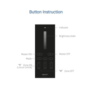 Mando a distancia vertical - Monocolor - 3 Zonas - RF 2.4Ghz - Mi Light (2)