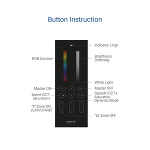 Mando a distancia vertical - RGB + CCT - 3 Zonas - RF 2.4Ghz - Mi Light (2)
