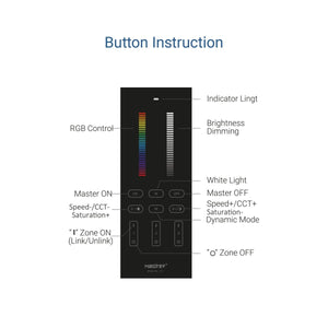 Mando a distancia vertical - RGB + CCT - 3 Zonas - RF 2.4Ghz - Mi Light (2)