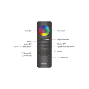 Mando a distancia - RGB + CCT - 4 Zonas - RF 2.4Ghz - Mi Light - C5 (2)