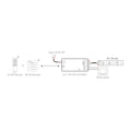 SPI / IC LED-Streifen-Controller - Monochrom - RGB - RGBW - 5/24V DC - 2.4GHz - Mi Boxer 3