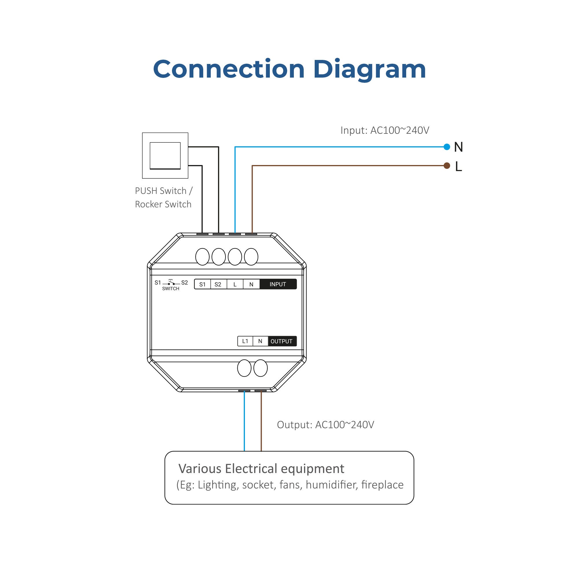 Interruptor inteligente / Smart switch - WiFi + 2.4GHz - Mi Boxer - WL-SW1 (1)
