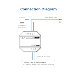 Interruptor inteligente / Smart switch - WiFi + 2.4GHz - Mi Boxer - WL-SW1 - Barcelona Led-Control y regulación