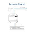 Smart switch - WiFi + 2.4GHz - Mi Boxer - WL-SW1 2