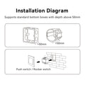 Smart switch - WiFi + 2.4GHz - Mi Boxer - WL-SW1 4