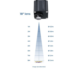 Proyector de logos LED GOBO 100W fijo exterior - 4 cristales - Óptica 18° - IP65 (14)