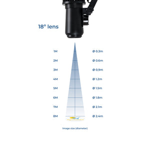 Proyector de logos LED GOBO 50W rotativo interior - Óptica 18° - IP20 (10)