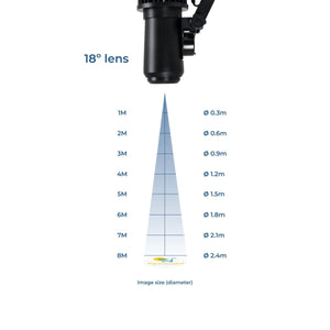 Proyector de logos LED GOBO 50W rotativo interior - Óptica 18° - IP20 (10)