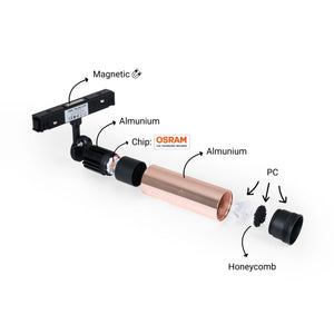 Foco LED para carril magnético 48V - 7W - Chip OSRAM - 2700K - Colores (27)