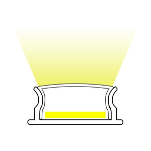 Perfil tira LED de superficie con difusor - Kit completo - 18x5mm - Tira LED ≤12mm - 2 metros (1)