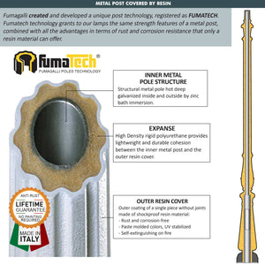 Poste Exterior de Dos Luces "GLOBE 400 MODERN" Fumagalli - 4 opciones - E27 (3)