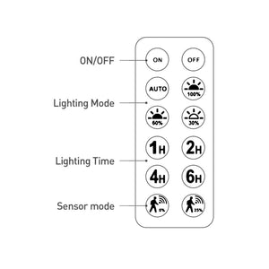 Proyector solar de seguridad 12W - Sensor PIR y mando a distancia - 4000K - IP65 (2)