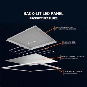 Panel LED empotrable Backlit 60x60cm - 40W - 100lm/W - Driver flicker free - UGR19 - IP40 (2)