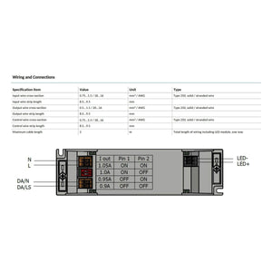 Driver regulable DALI 2.0 - Philips Xitanium - 220-240V - Salida 42V DC - 0.9-1.05A - 40W - Barcelona Led-Control y regulación