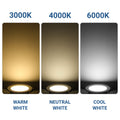 Spot LED encastré circulaire - 15W - Découpe Ø140mm 2