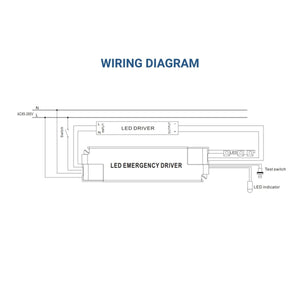 Driver LED para emergencia - Salida 3,3/4,5W - 3h autonomía - Luz 3-80W (2)