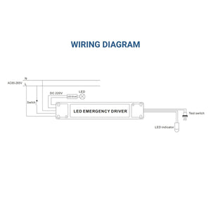 Driver LED para emergencia - Salida 3-20W - 2h autonomía - Luz 3-20W - Barcelona Led-
