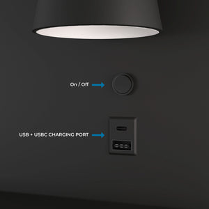 Aplique de pared para lectura con puerto USB y USBC "BASKOP" - 6W - Izquierda y Derecha (50)