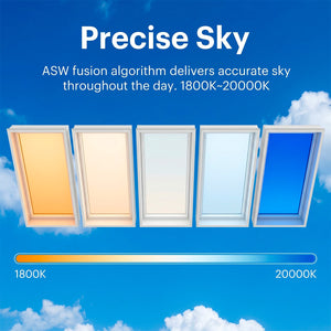 Panel Blue Skylight efecto cielo "SKYWIN SR SMART" - Slim - CCT - 45W - 60x30cm (4)
