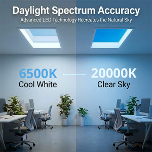 Panel Blue Skylight efecto cielo "SKYWIN SR" - Slim - Daylight - 45W - 60x30cm (8)